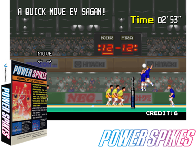 Power Spikes