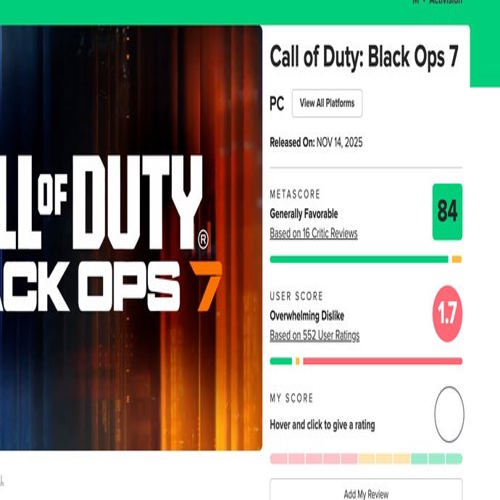 Black Ops 7 đạt điểm người dùng Metacritic thấp kỷ lục cho series Call of Duty