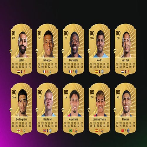 EA Sports FC 26: Lamine Yamal nổi bật, Salah và Mbappé dẫn đầu
