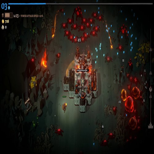 Khi nhân vật chết trong Monsters Are Coming!: Hệ thống và hậu quả