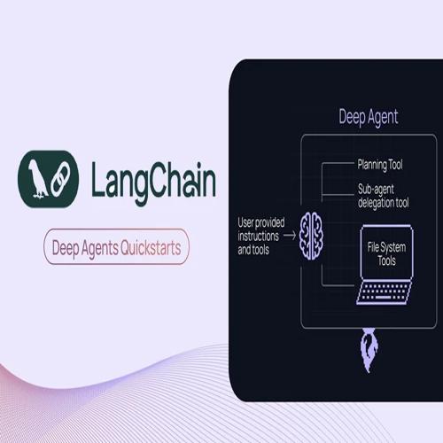 Deep Agents Tutorial: Xây AI Agent nâng cao với LangGraph và công cụ Web Search