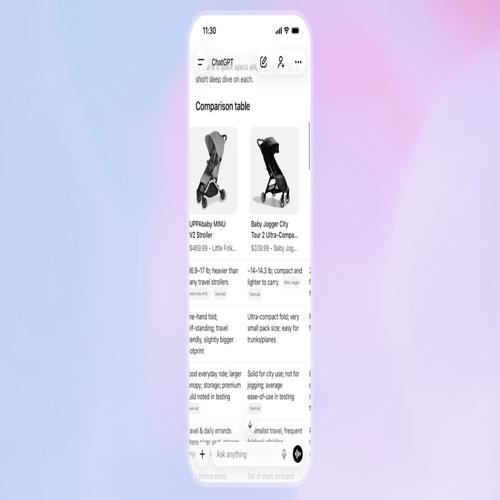 Mã nguồn gợi ý OpenAI có thể sắp đưa quảng cáo vào ChatGPT