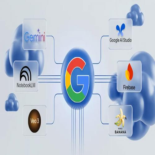 8 công cụ AI miễn phí của Google giúp tối ưu quy trình làm việc
